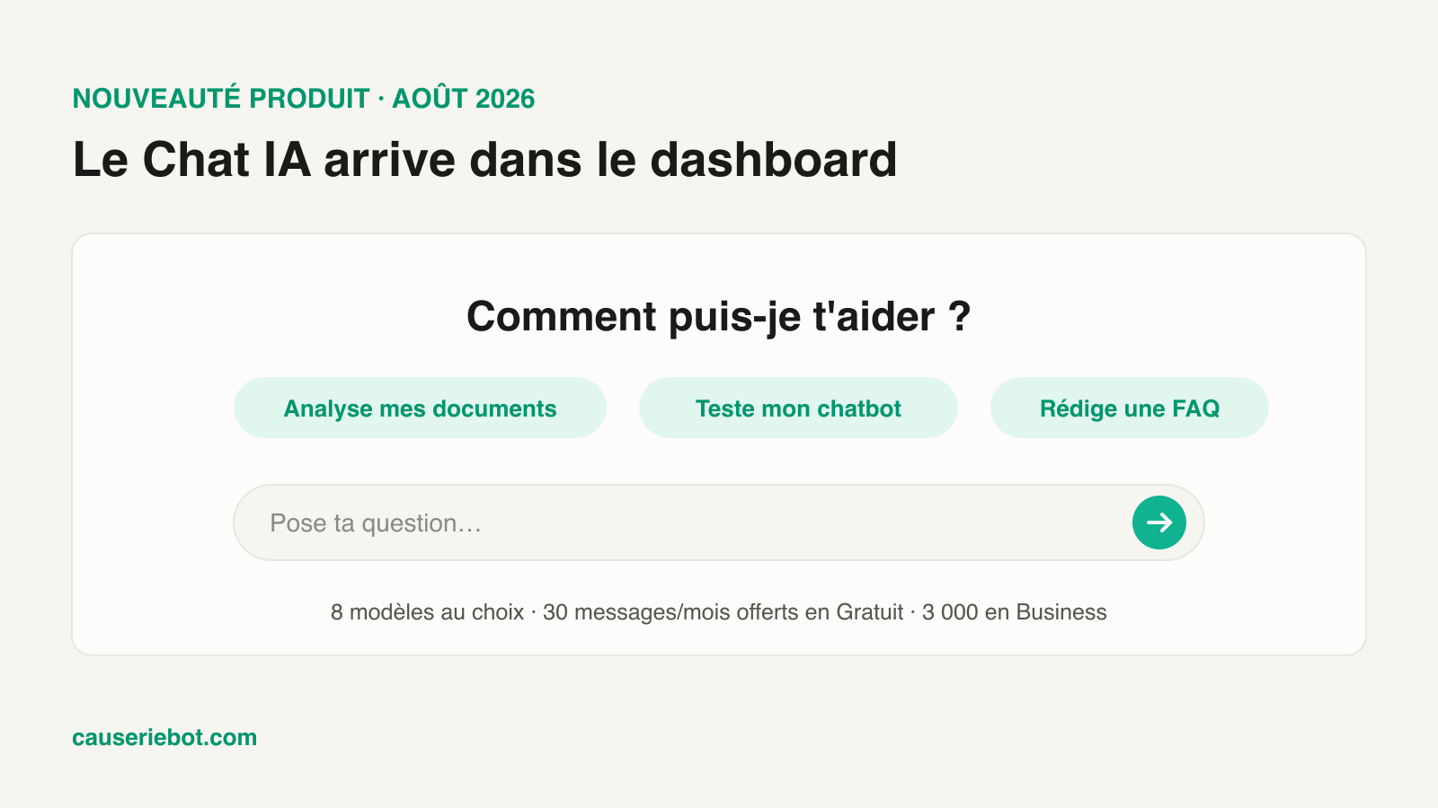 Aperçu du nouveau Chat IA du dashboard Causerie avec le message d'accueil, les suggestions d'actions et le champ de saisie, 8 modèles au choix